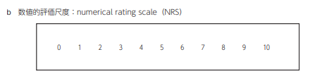 数値的評価尺度